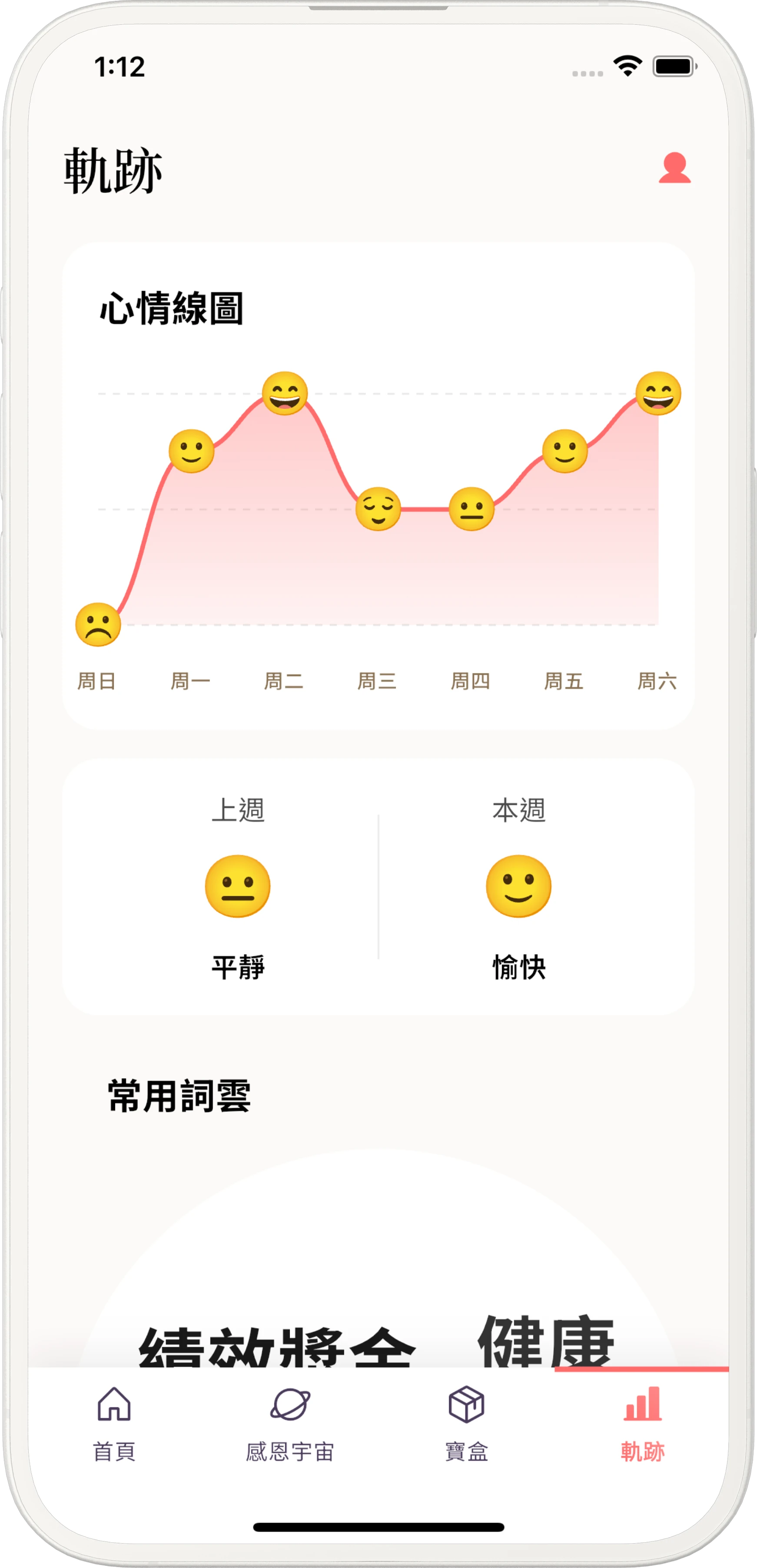 Insights & Analytics